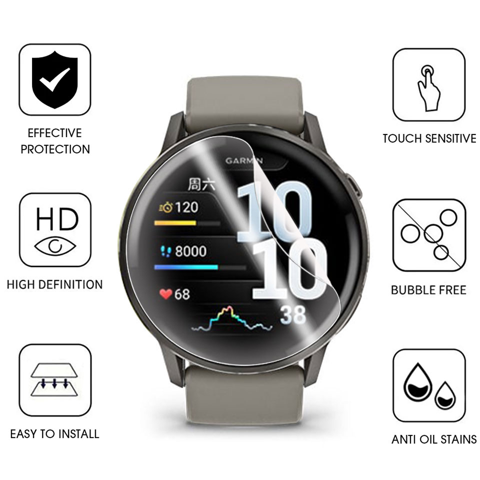 Zachte Hydrogel Film Voor Garm - Hydrogel Screen Protector recensie en prijs