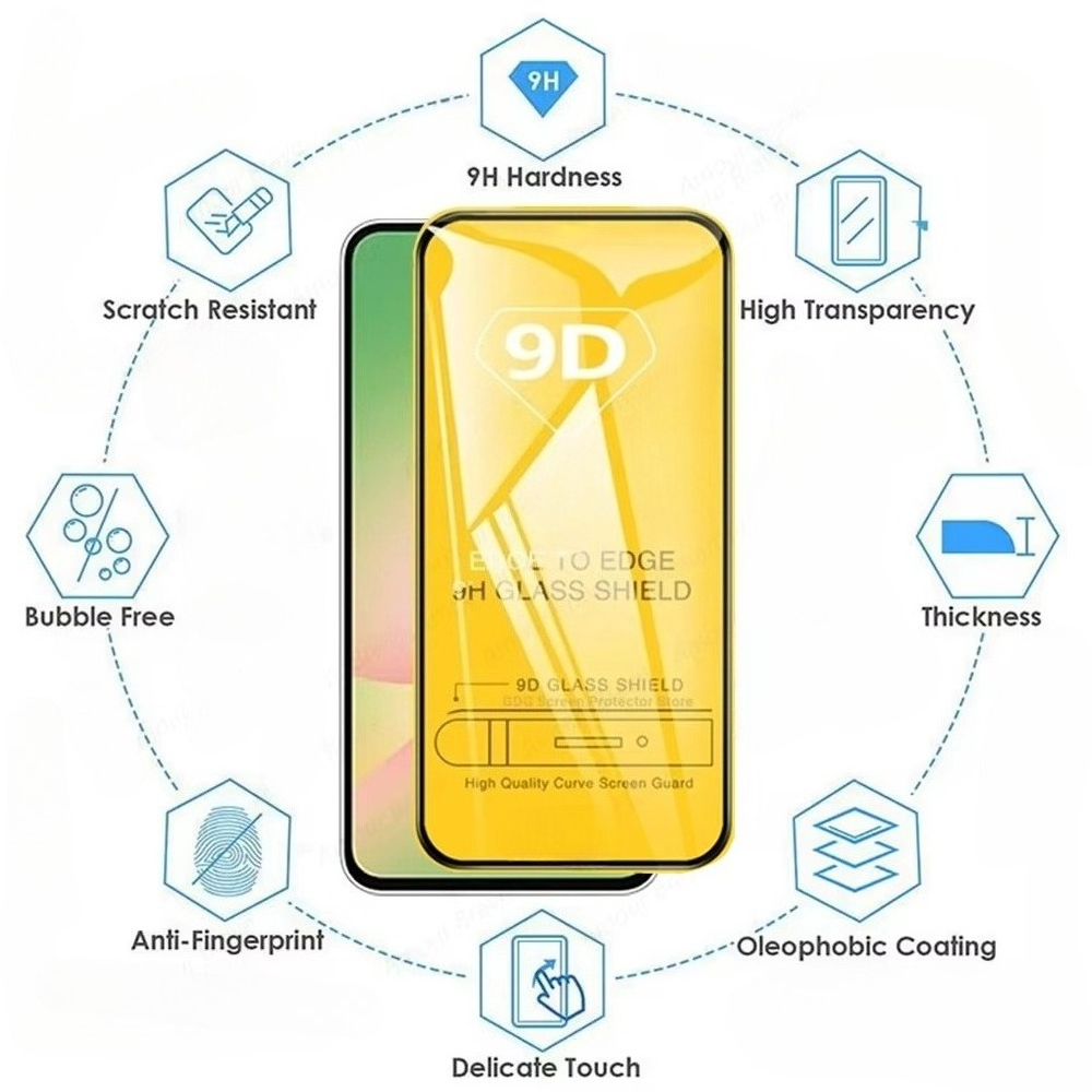 1-4 stuks 9D beschermglas voor - Xiaomi Poco X6 recensie en prijs